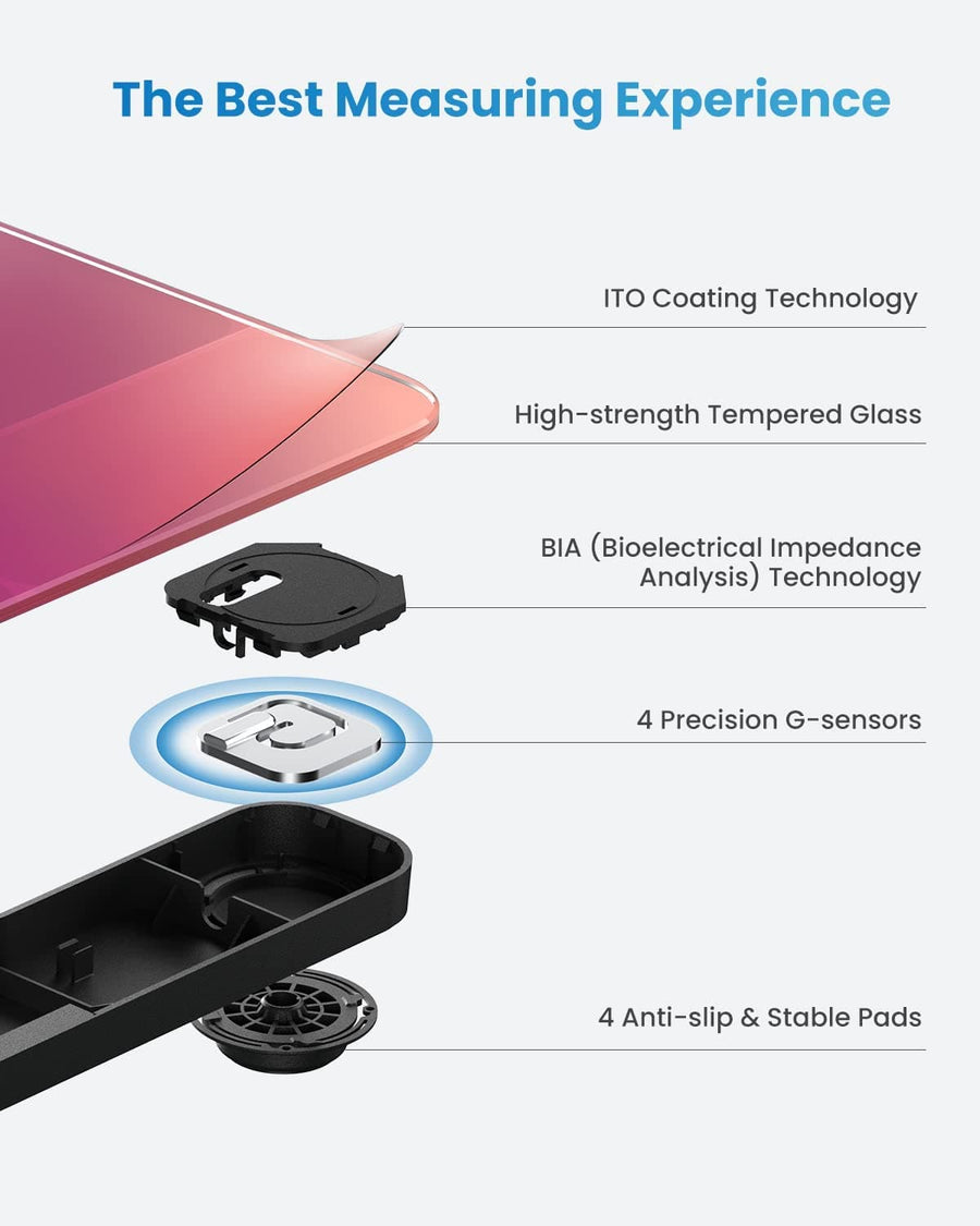 Elis 2 Smart Body Scale (Red Gradient)