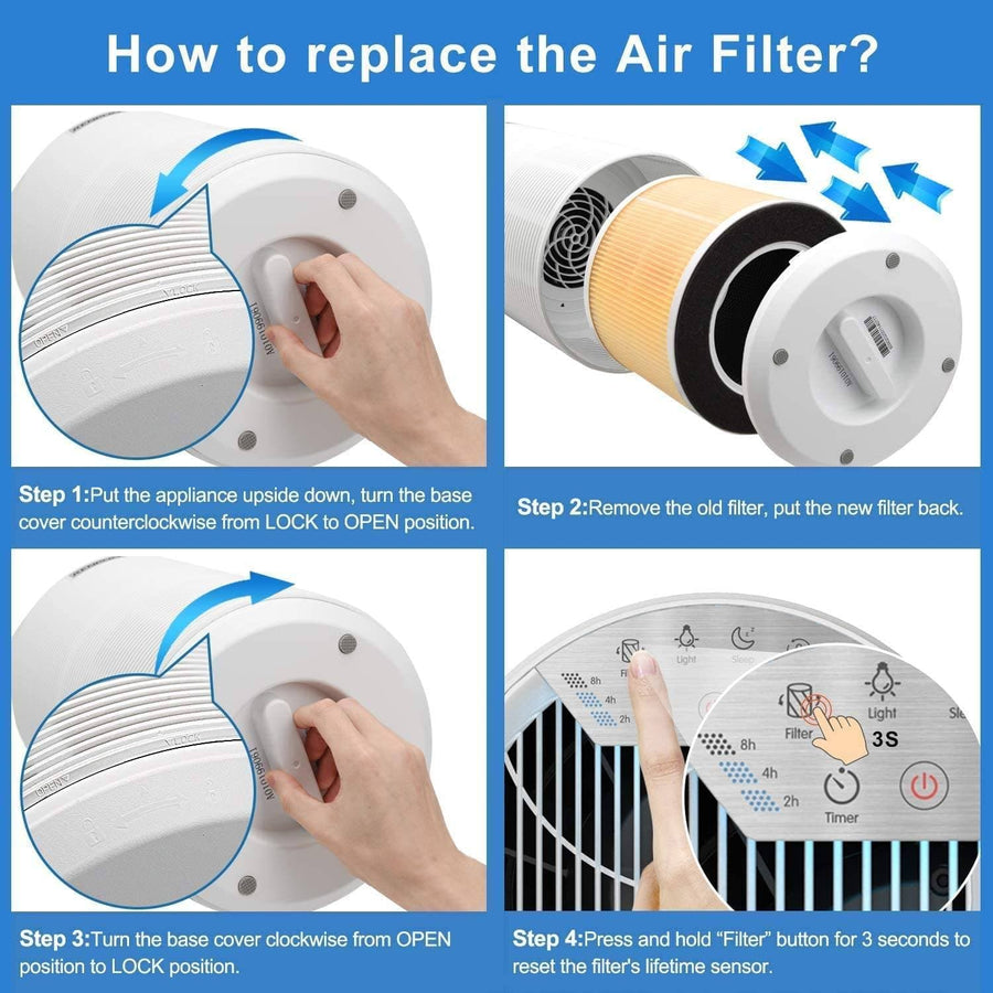 AP-088 Air Purifier - Filters (2 Packs - Yellow)