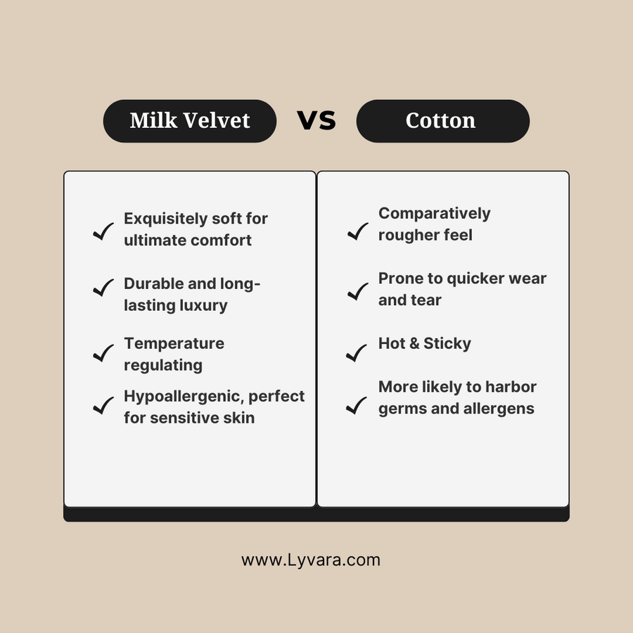 Luxury Velvet Sheets - Knit